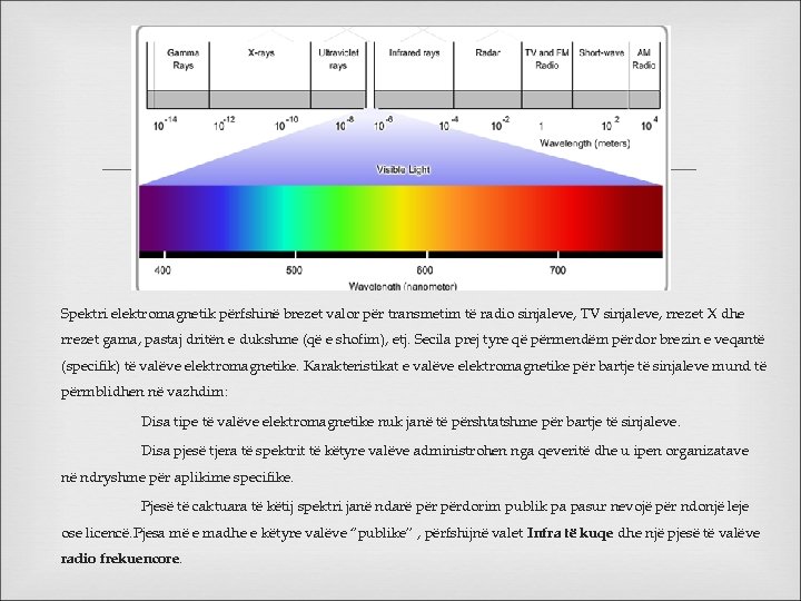  Spektri elektromagnetik përfshinë brezet valor për transmetim të radio sinjaleve, TV sinjaleve, rrezet
