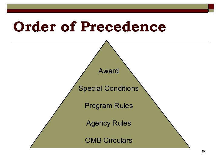 Order of Precedence Award Special Conditions Program Rules Agency Rules OMB Circulars 20 20