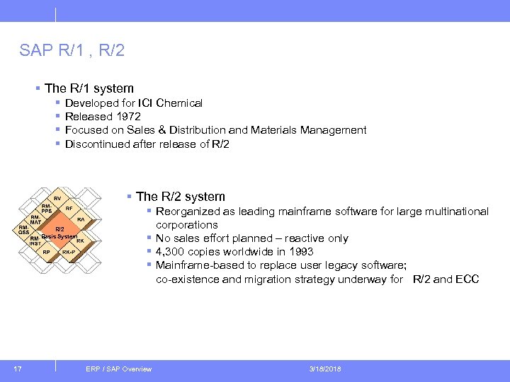 SAP R/1 , R/2 § The R/1 system § § Developed for ICI Chemical