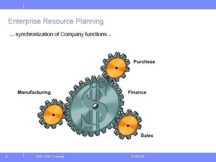 Enterprise Resource Planning. . . synchronization of Company functions. . . Purchase Manufacturing Finance