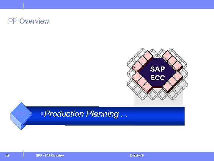 PP Overview SAP ECC PP 42 §Production Planning. . ERP / SAP Overview 3/18/2018