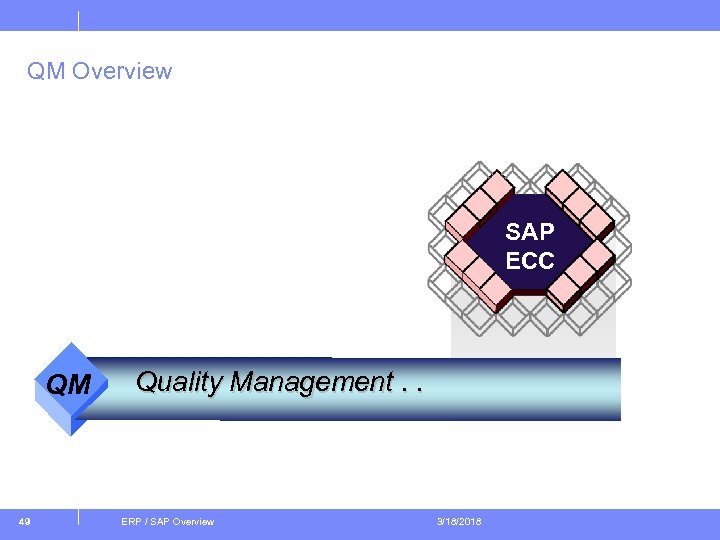 QM Overview SAP ECC QM 49 Quality Management. . ERP / SAP Overview 3/18/2018