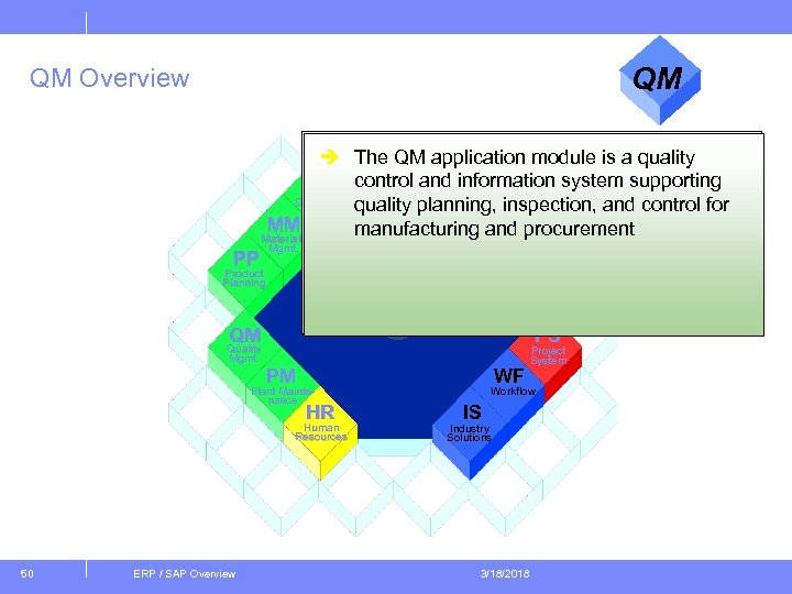 QM QM Overview è The QM application module is a quality FI SD control