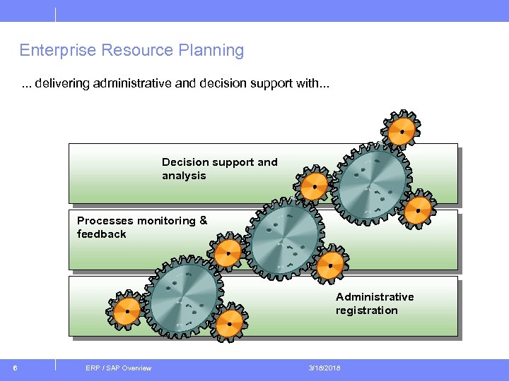 Enterprise Resource Planning. . . delivering administrative and decision support with. . . Decision