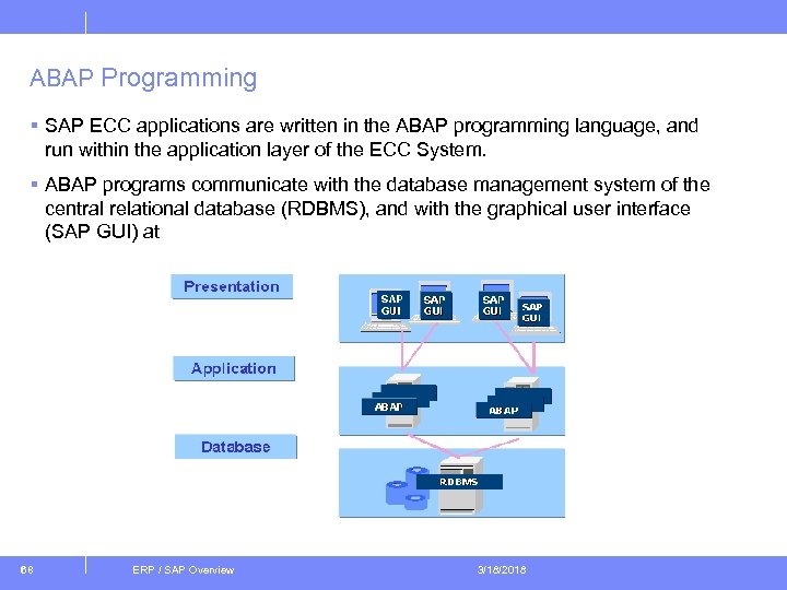 ABAP Programming § SAP ECC applications are written in the ABAP programming language, and