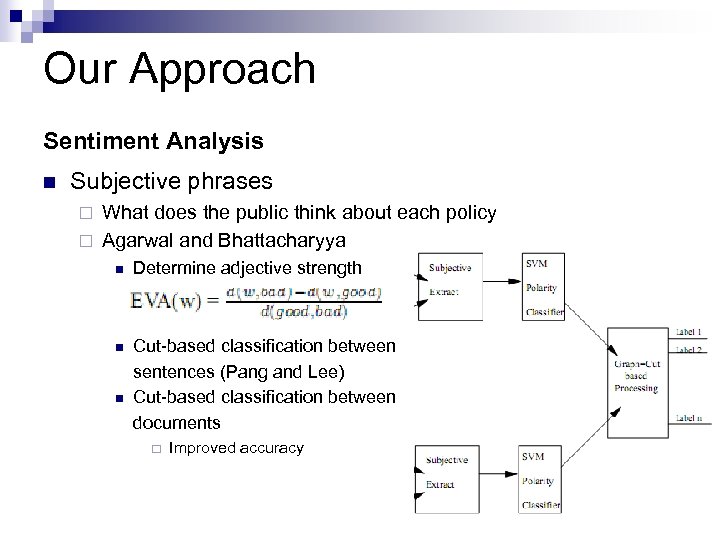 Our Approach Sentiment Analysis n Subjective phrases What does the public think about each