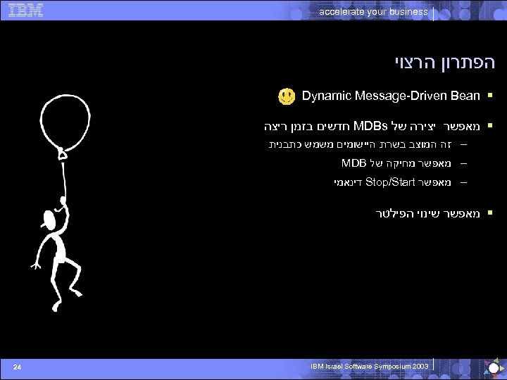  accelerate your business הפתרון הרצוי § Dynamic Message-Driven Bean § מאפשר יצירה של