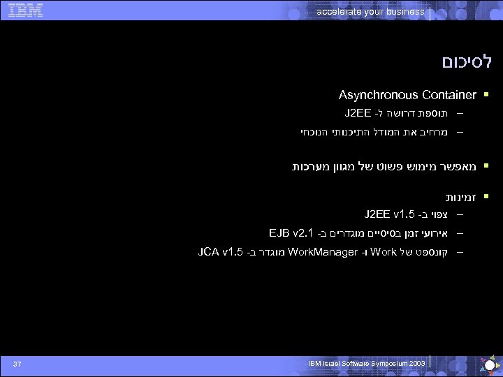  accelerate your business לסיכום § Asynchronous Container – תוספת דרושה ל- J 2