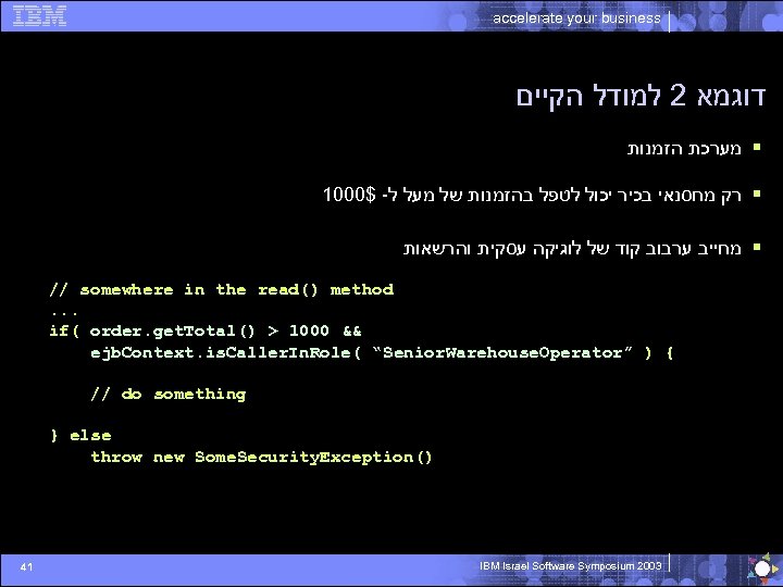 accelerate your business דוגמא 2 למודל הקיים § מערכת הזמנות 1000$ - § רק