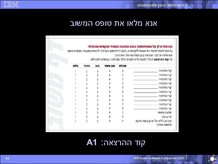 accelerate your business אנא מלאו את טופס המשוב A 1 : קוד ההרצאה 48