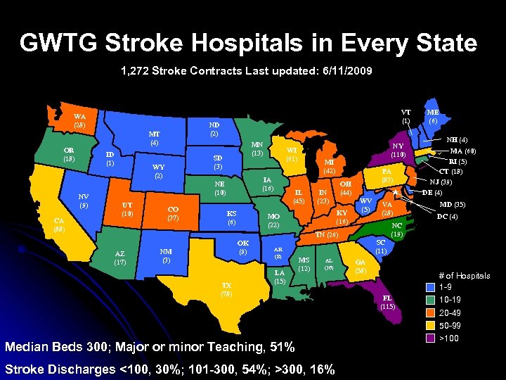 GWTG Stroke Hospitals in Every State 1, 272 Stroke Contracts Last updated: 6/11/2009 WA