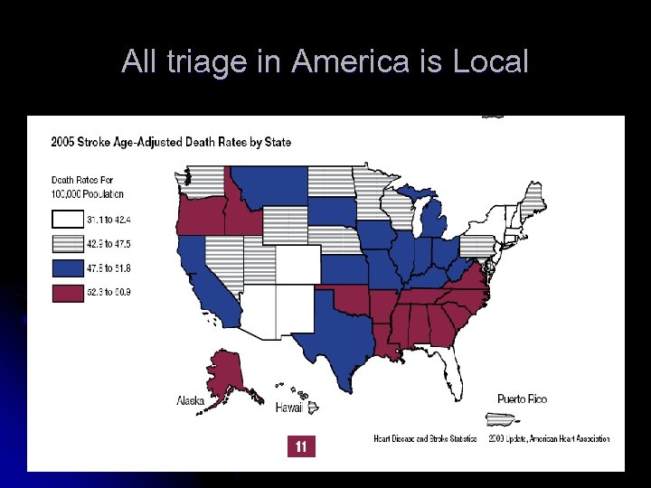 All triage in America is Local 