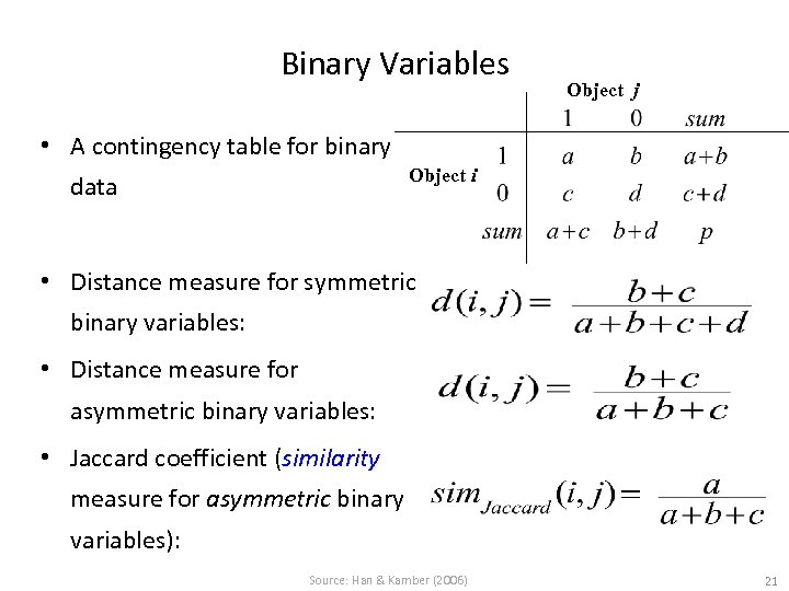 Binary Variables Object j • A contingency table for binary Object i data •