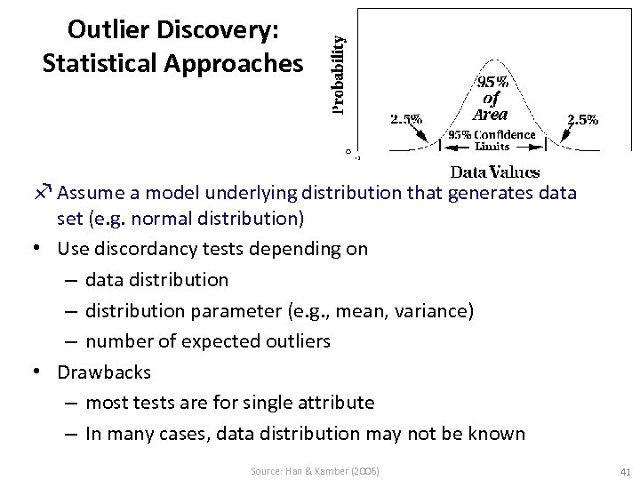Outlier Discovery: Statistical Approaches f Assume a model underlying distribution that generates data set
