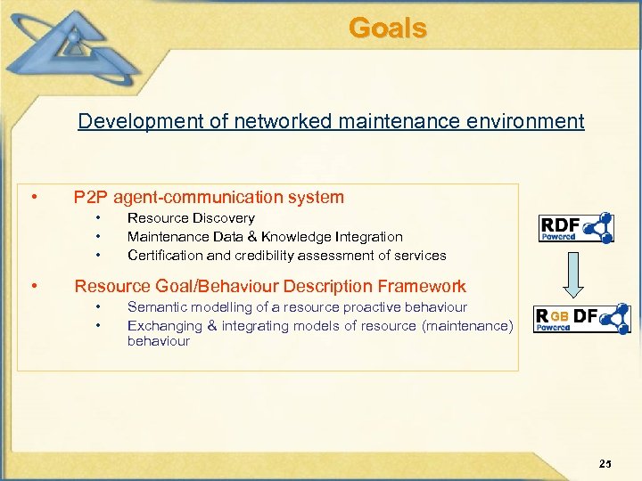 Goals Development of networked maintenance environment • P 2 P agent-communication system • •