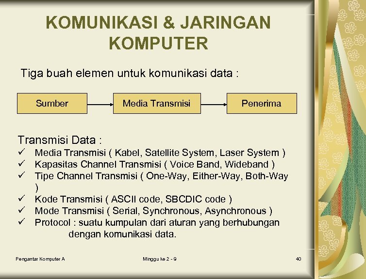 KOMUNIKASI & JARINGAN KOMPUTER Tiga buah elemen untuk komunikasi data : Sumber Media Transmisi