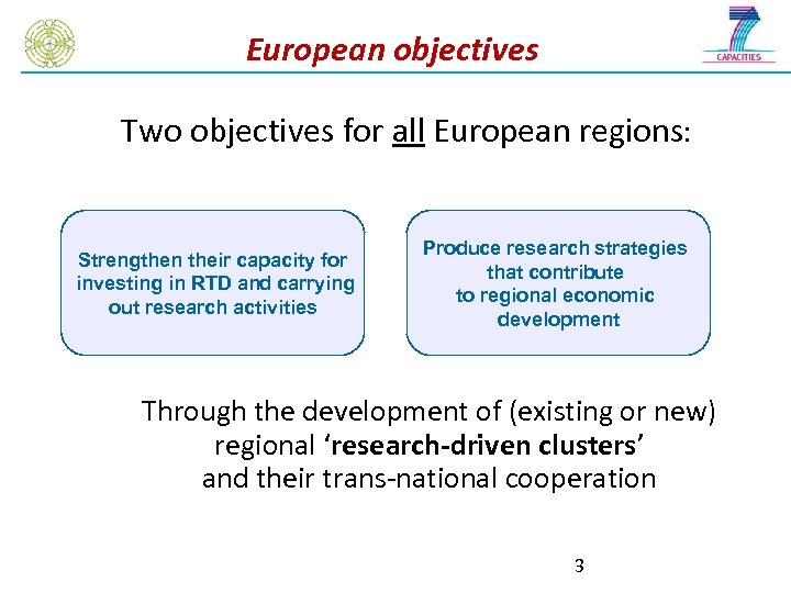 European objectives Two objectives for all European regions: Strengthen their capacity for investing in