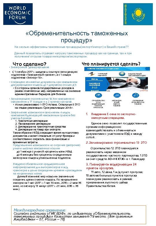  «Обременительность таможенных процедур» На сколько эффективны таможенные процедуры(экспорт/импорт) в Вашей стране? ? Данный