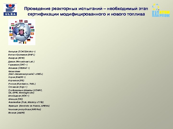 Проведение реакторных испытаний – необходимый этап сертификации модифицированного и нового топлива Бельгия (SCK/CEN Mol