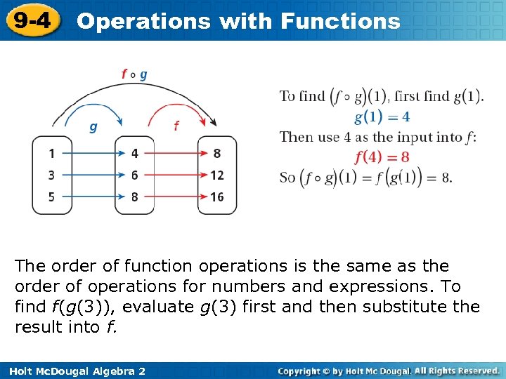 9 -4 Operations with Functions The order of function operations is the same as