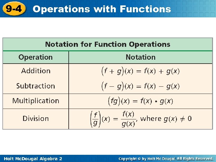 9 -4 Operations with Functions Holt Mc. Dougal Algebra 2 
