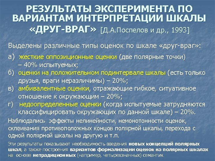 РЕЗУЛЬТАТЫ ЭКСПЕРИМЕНТА ПО ВАРИАНТАМ ИНТЕРПРЕТАЦИИ ШКАЛЫ «ДРУГ-ВРАГ» [Д. А. Поспелов и др. , 1993]