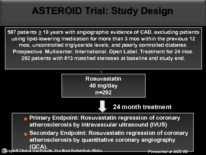ASTEROID Trial: Study Design 507 patients > 18 years with angiographic evidence of CAD,