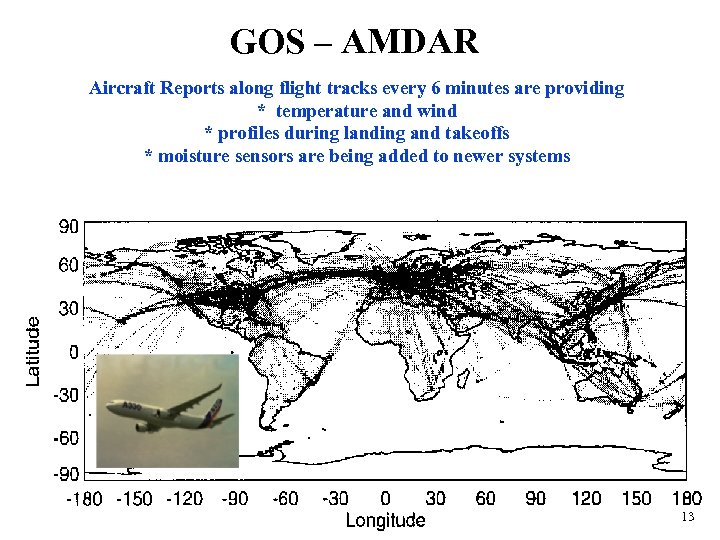 GOS – AMDAR Aircraft Reports along flight tracks every 6 minutes are providing *