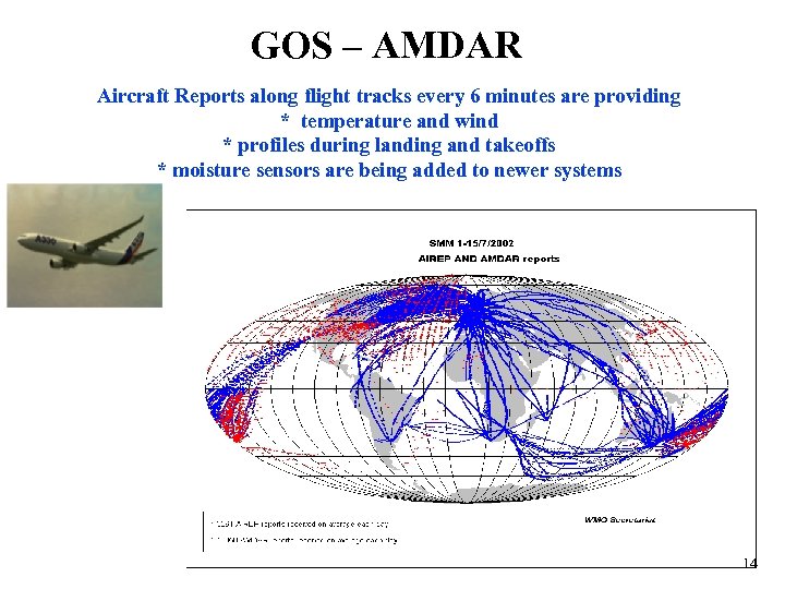 GOS – AMDAR Aircraft Reports along flight tracks every 6 minutes are providing *