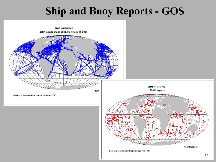 Ship and Buoy Reports - GOS 16 