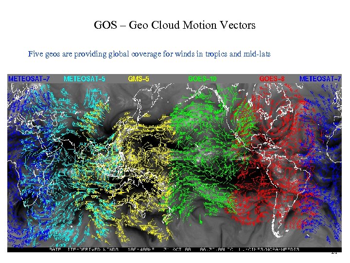 GOS – Geo Cloud Motion Vectors Five geos are providing global coverage for winds