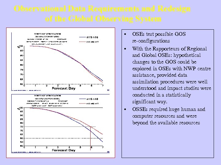  Observational Data Requirements and Redesign of the Global Observing System • • •