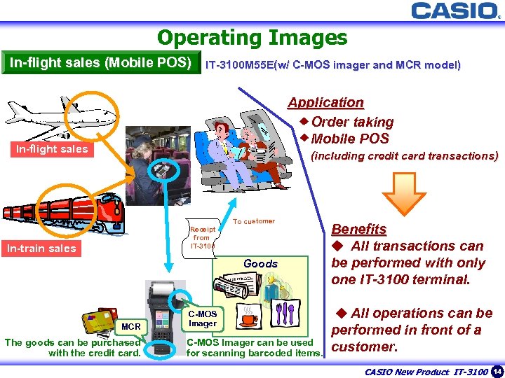 14 Operating Images In-flight sales (Mobile POS) IT-3100 M 55 E(w/ C-MOS imager and