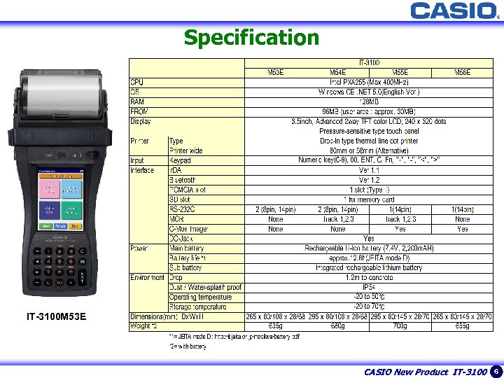 6 Specification IT-3100 M 53 E CASIO New Product IT-3100 6 