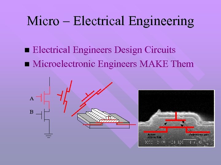 Micro – Electrical Engineering Electrical Engineers Design Circuits n Microelectronic Engineers MAKE Them n