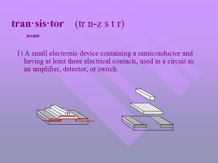 tran·sis·tor (tr n-z s t r) noun 1) A small electronic device containing a