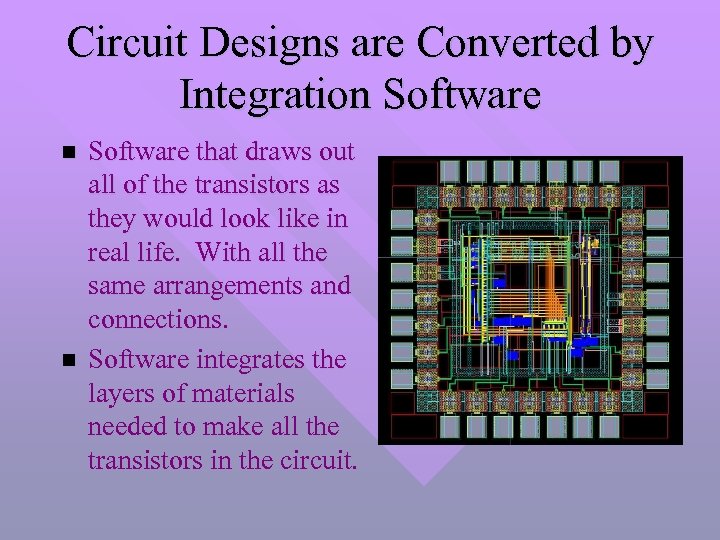 Circuit Designs are Converted by Integration Software n n Software that draws out all