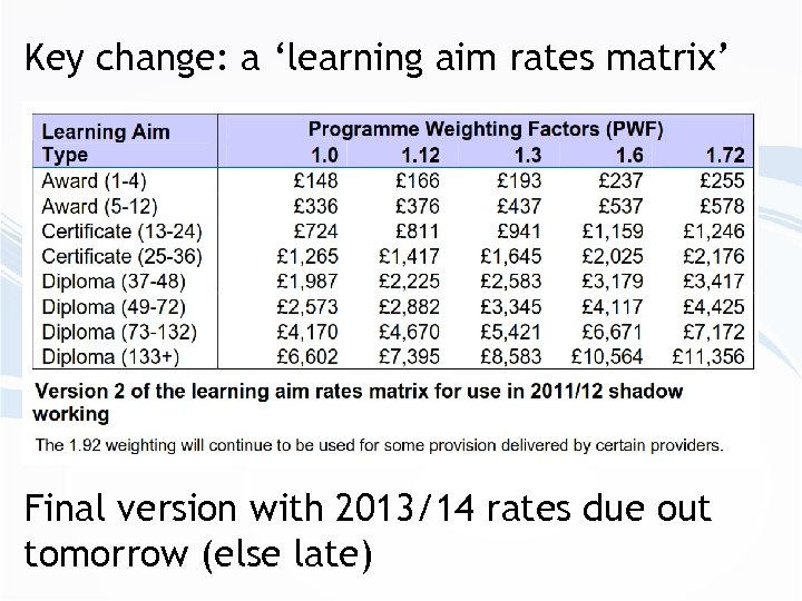 Key change: a ‘learning aim rates matrix’ Final version with 2013/14 rates due out