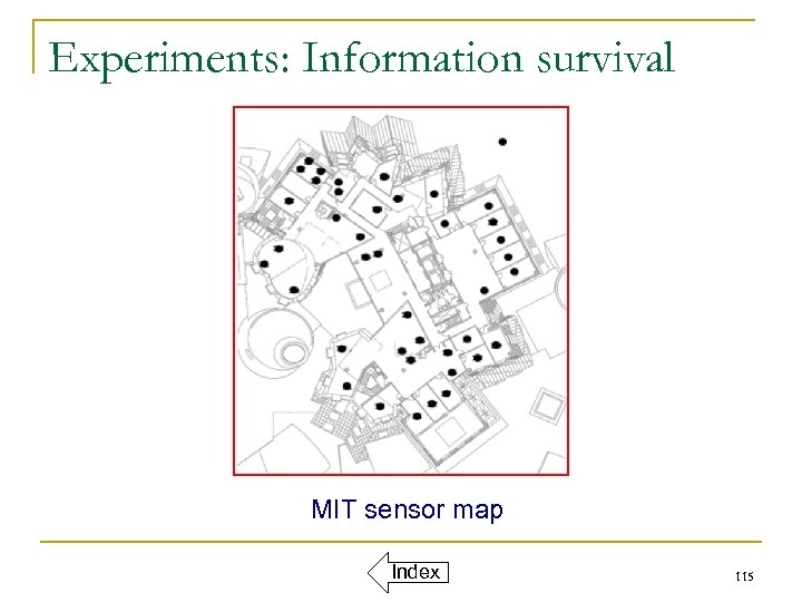 Experiments: Information survival MIT sensor map Index 115 