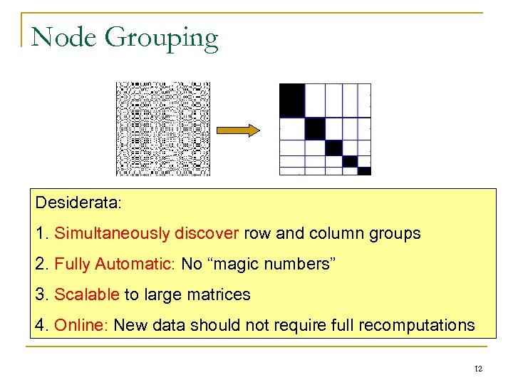 Node Grouping Desiderata: 1. Simultaneously discover row and column groups 2. Fully Automatic: No
