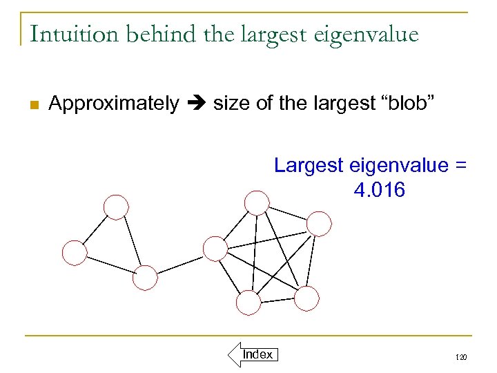 Intuition behind the largest eigenvalue n Approximately size of the largest “blob” Largest eigenvalue