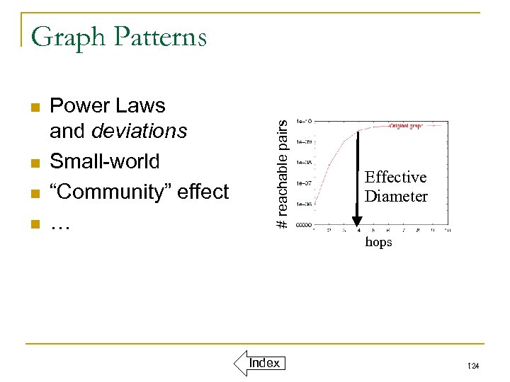 n n Power Laws and deviations Small-world “Community” effect … # reachable pairs Graph