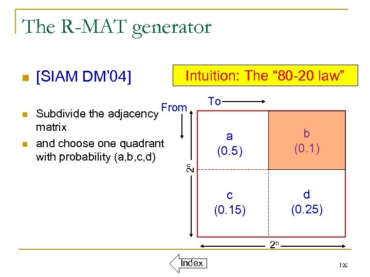The R-MAT generator n n Intuition: The “ 80 -20 law” [SIAM DM’ 04]