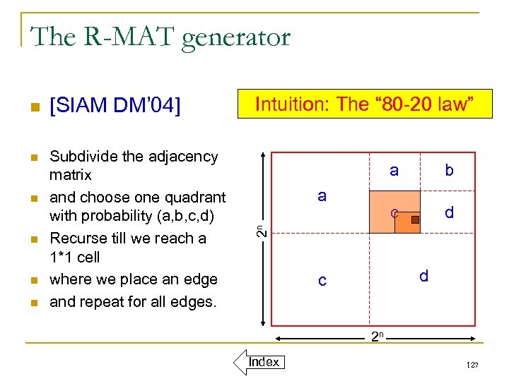 The R-MAT generator n n n [SIAM DM’ 04] Subdivide the adjacency matrix and