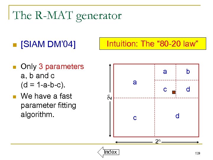 The R-MAT generator n n [SIAM DM’ 04] Only 3 parameters a, b and