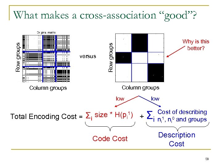 versus Column groups Why is this better? Row groups What makes a cross-association “good”?