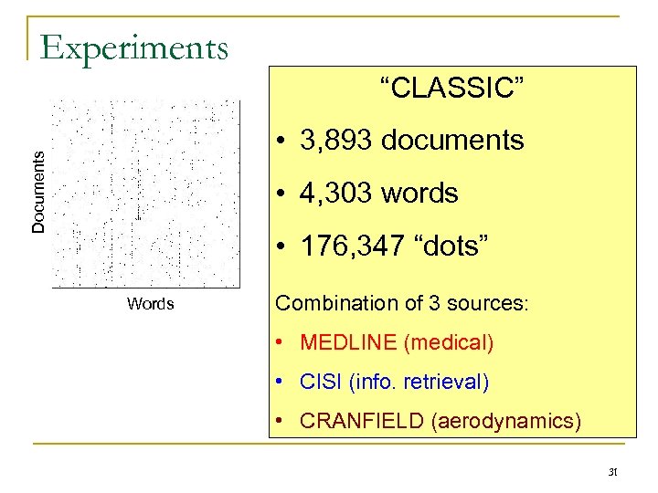 Experiments “CLASSIC” Documents • 3, 893 documents • 4, 303 words • 176, 347