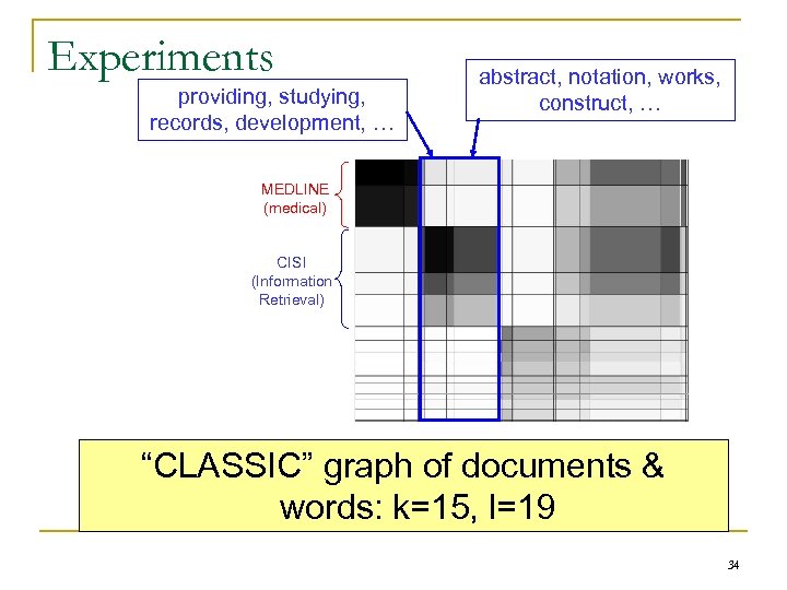 Experiments providing, studying, records, development, … abstract, notation, works, construct, … MEDLINE (medical) CISI