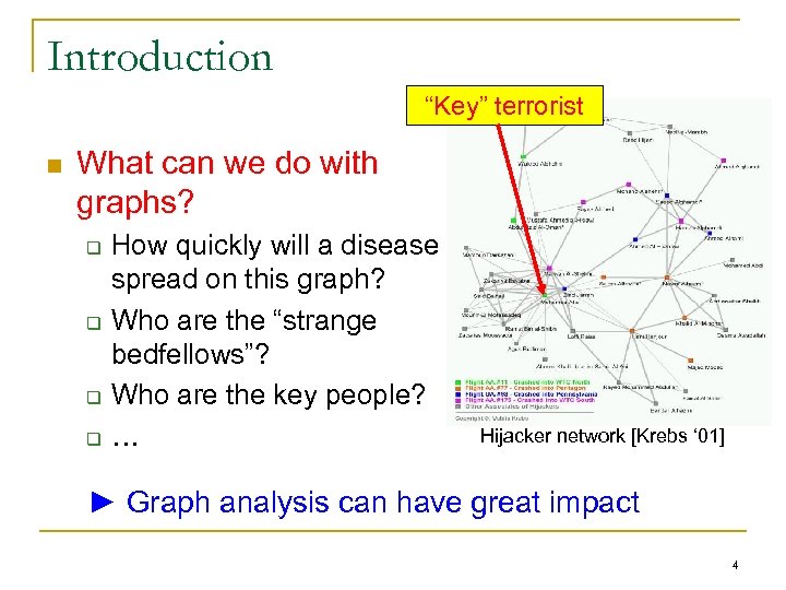 Introduction “Key” terrorist n What can we do with graphs? q q How quickly