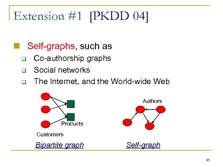 Extension #1 [PKDD 04] n Self-graphs, such as q q q Co-authorship graphs Social